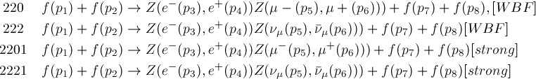 220  f (p1)+ f(p2) → Z(e- (p3),e+(p4))Z (μ - (p5),μ + (p6)))+ f(p7)+ f (p8),[W BF ]
222  f (p )+ f(p ) → Z(e- (p),e+(p ))Z (ν (p ),ν(p )))+ f(p )+ f(p )[W BF ]
        1      2       -  3  +  4    μ- 5  μ+ 6       7      8
2201 f (p1)+ f(p2) → Z(e (p3),e (p4))Z (μ  (p5),μ (p6))) +f (p7)+ f(p8)[strong]
2221 f (p1)+ f(p2) → Z(e- (p3),e+(p4))Z (νμ(p5),νμ(p6)))+ f(p7)+ f(p8)[strong]
