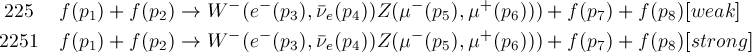 225  f (p1)+ f(p2) → W - (e- (p3),νe(p4))Z(μ- (p5),μ+(p6)))+ f(p7)+ f(p8)[weak]
2251 f (p )+ f(p ) → W - (e- (p),ν (p ))Z(μ- (p ),μ+(p)))+ f(p )+ f(p)[strong]
        1      2            3  e 4        5      6       7      8
